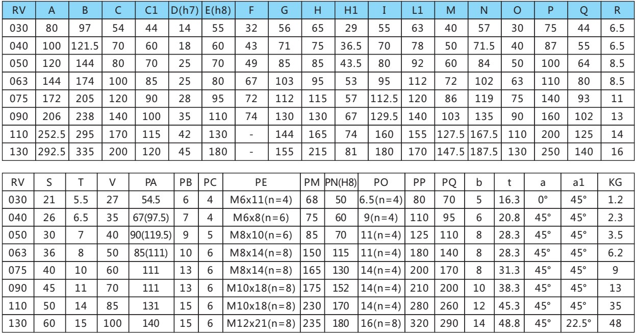 數(shù)據(jù)表 數(shù)據(jù)表